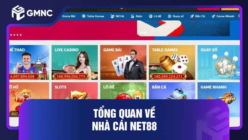 Net88 Nhà Cái Uy Tín - Sân Chơi Cá Cược Trực Tuyến 2026 1 Tổng quan về nhà cái Net88